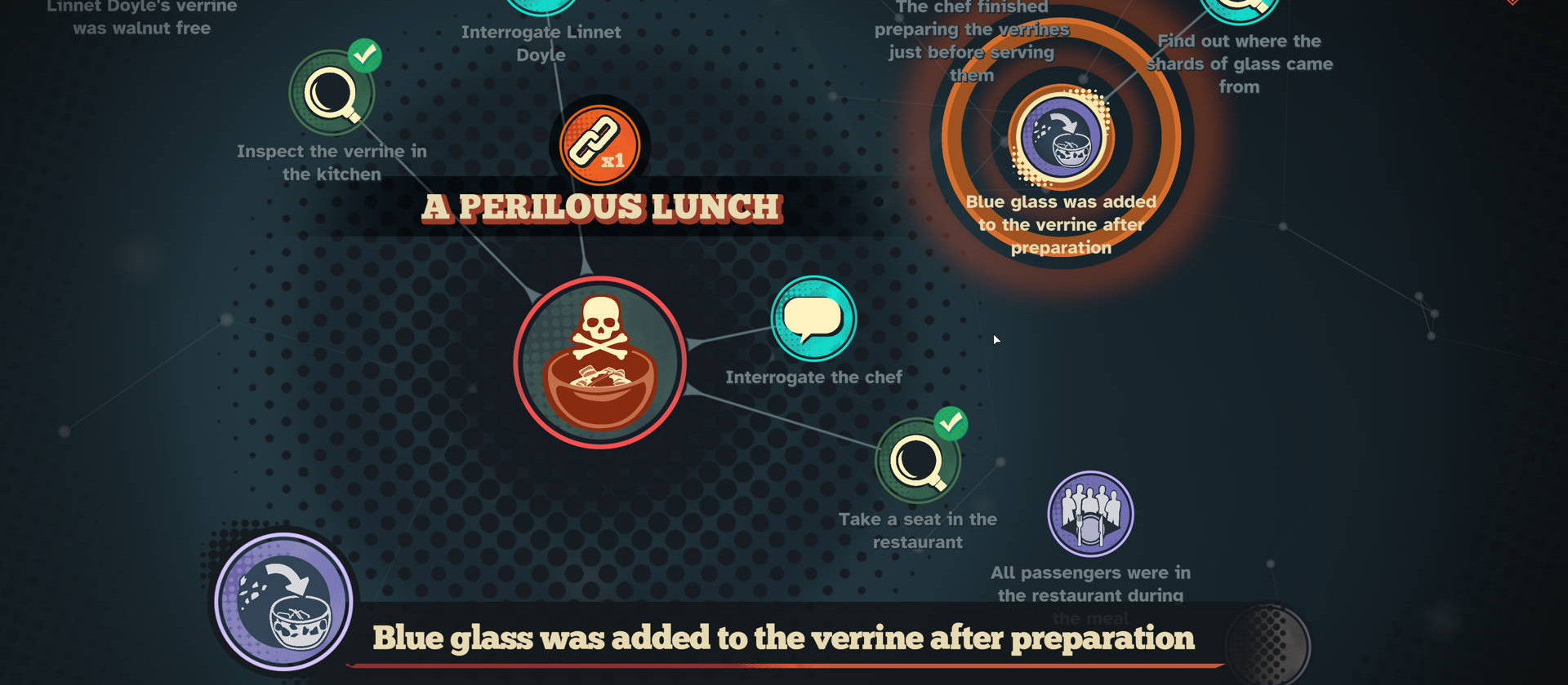 Agatha Christie - Mort sur le Nil