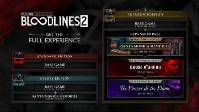 Vampire The Masquera Bloodlines 2