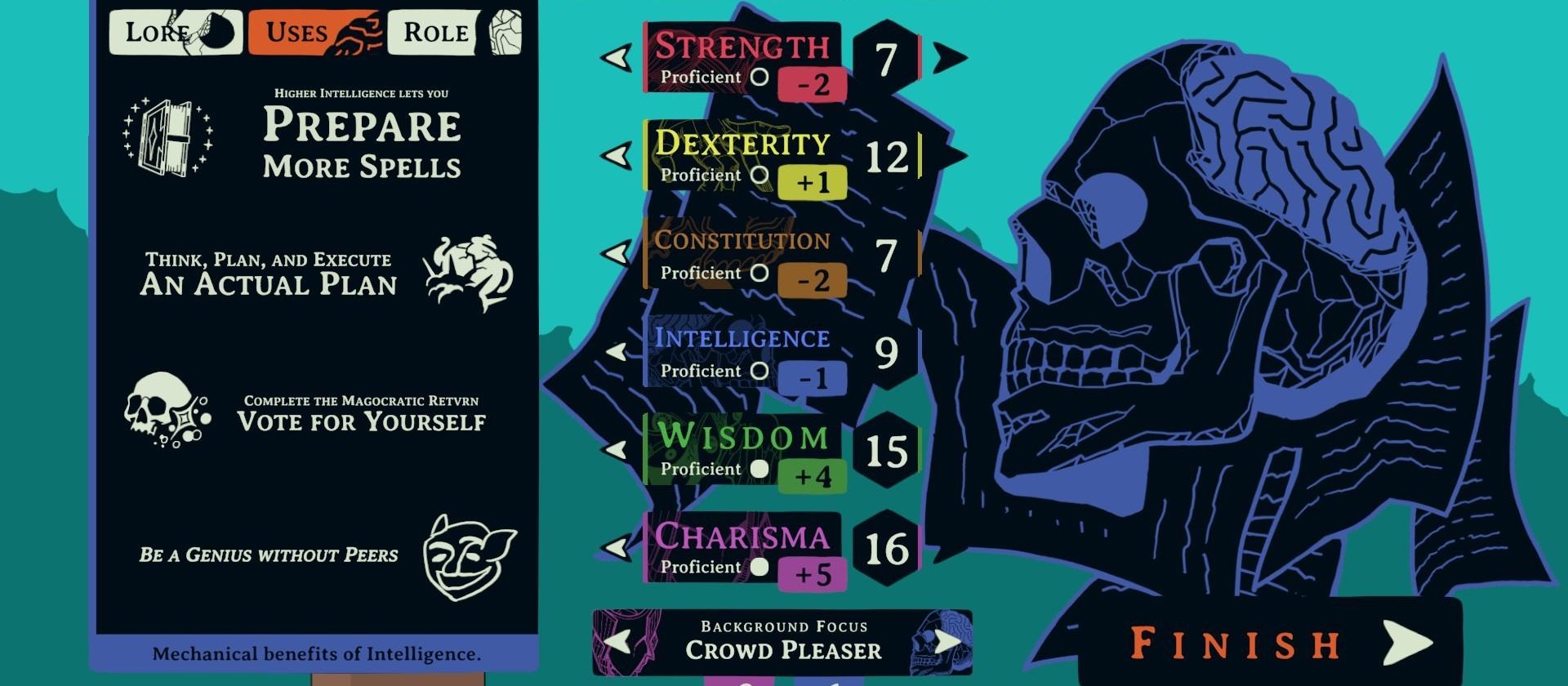 L'intelligence est mégalo 