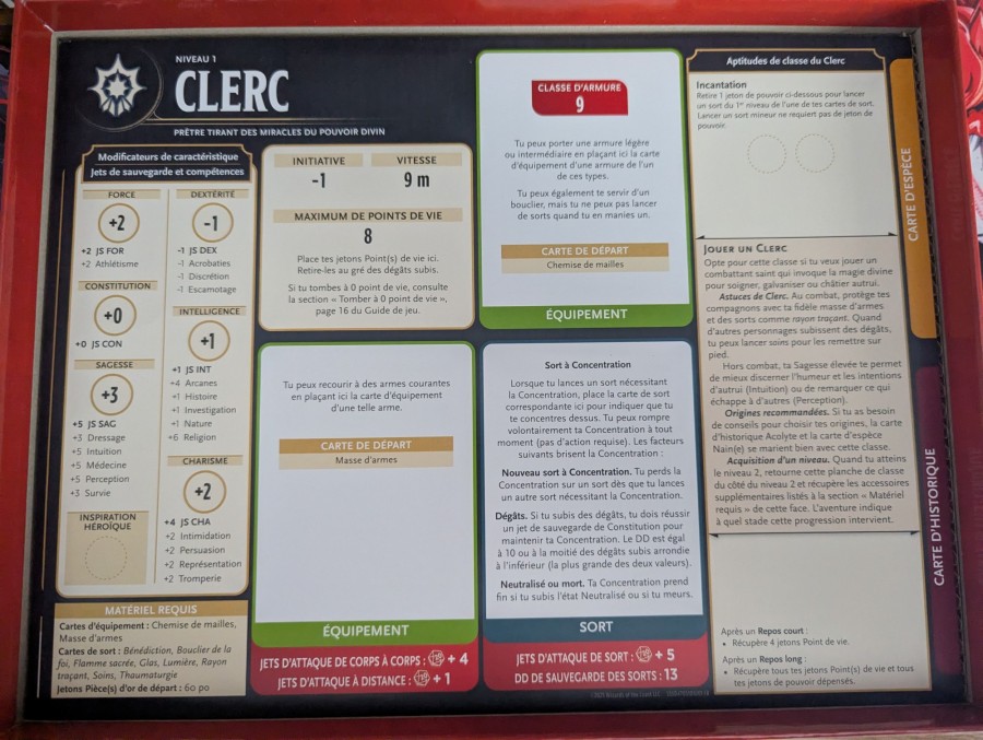 Les Héros des Confins du Pays